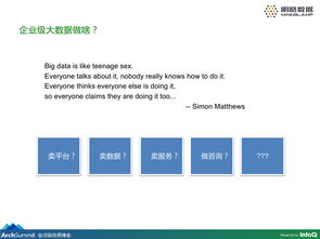 干貨丨企業(yè)級(jí)大數(shù)據(jù)知識(shí)圖譜產(chǎn)品的構(gòu)建及應(yīng)用