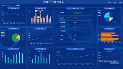工業(yè)4.0中國制造商業(yè)模式的獨(dú)特應(yīng)用