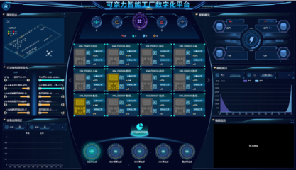 宜興5G工廠實現零的突破 智慧賦能，大數據驅動制造轉型駛入“快車道”